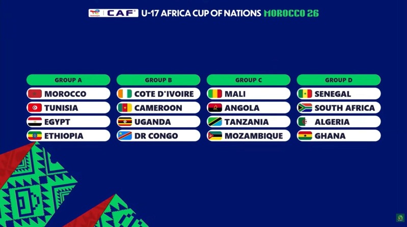 CAN Sub-17: Moçambique conhece adversários após sorteio no Cairo